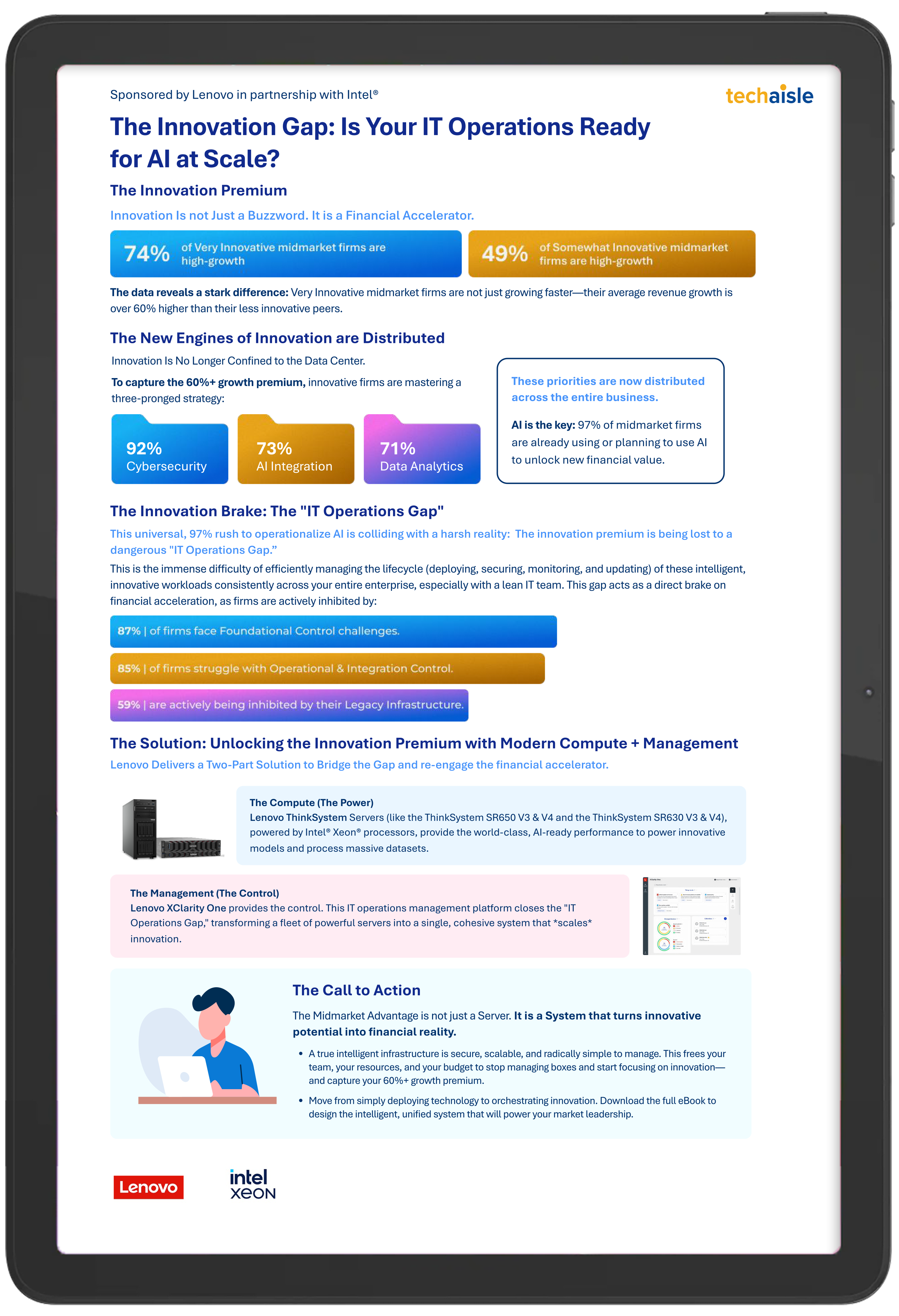 Lenovo infographic about IT operations readiness for AI at scale