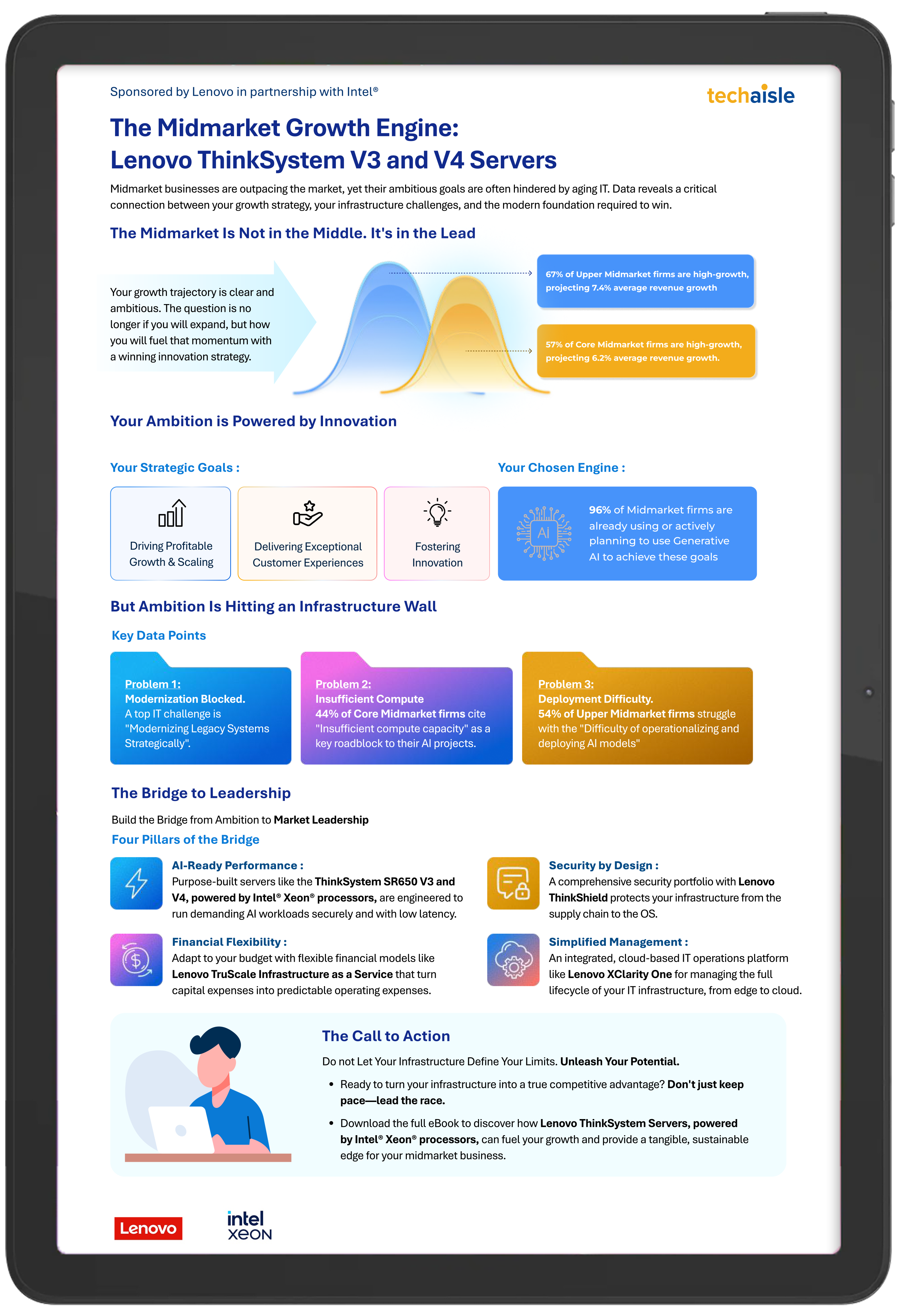 Lenovo ThinkSystem V3 and V4 server infographic