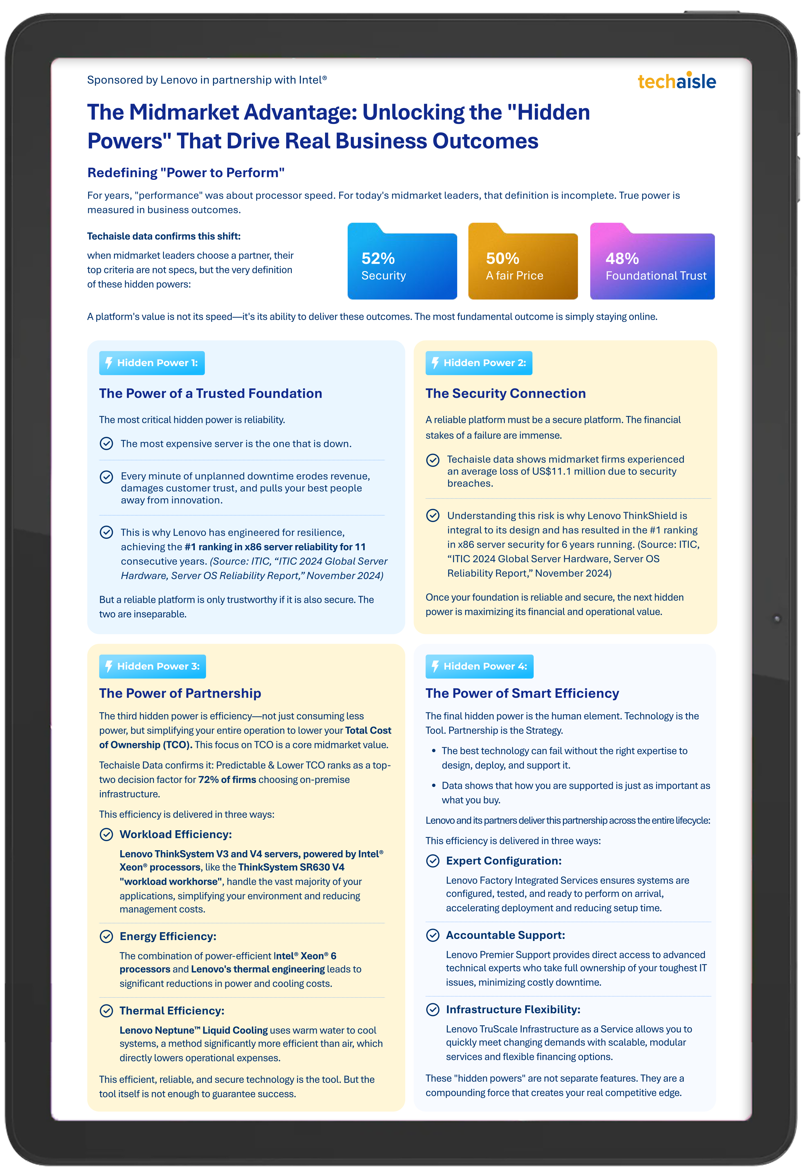 Lenovo infographic about business outcomes from midmarket infrastructure